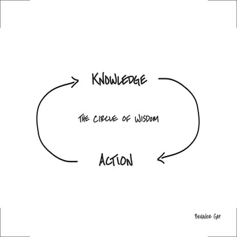 KNOWLEDGE ACTION